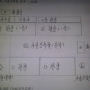 신동아114공인중개사사무소 이미지