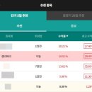 서린식품