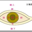 송암한의원 이미지