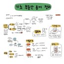 거명공인중개사사무소 이미지