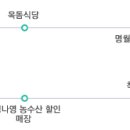 보말농수산 이미지
