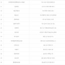 태흥카서비스 이미지