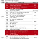 삼화왕관앞 이미지