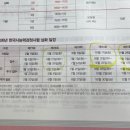 [이론+기출+모의고사 한번에 완성]한국사능력검정시험 심화 3급 | 해커스 한국사능력검정시험 심화(1-2-3급) 초단기 3급 서평