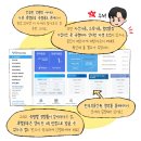 주택청약 파헤치기 이미지