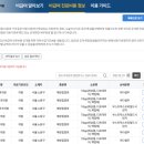 동아이비인후과의원 이미지