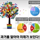 당첨로또 중앙일보