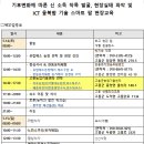 5월14~15일 고흥 농업기술센터 스마트팜 현장교육 일정표 공유 이미지