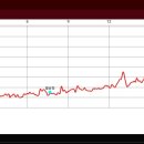 기성면사무소 이미지
