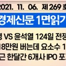 캠퍼스메이플약국 이미지