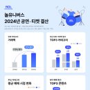유니버스에듀 이미지
