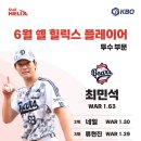 퍼포먼스플레이어