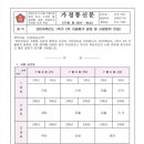 은혜중학교 이미지