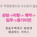 빌라빈