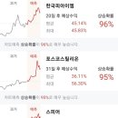 엠엑스텍