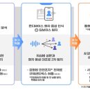 대방환경㈜ 이미지