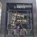 에듀캐슬포레