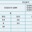 간선-70 이미지