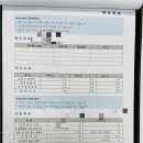 동화약품(주)부산지점 | 밸류마크 부산지점, 자금 설계가 막막하다면 추천하는 재무 컨설팅 방문후기