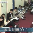 대성장 이미지