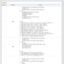 주식회사 한성이엔지 이미지