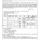 중로1-71 이미지