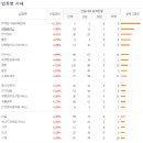 효성바이오 이미지