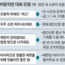 엘커뮤니케이션 이미지
