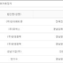 (주)반석레미콘 티스토리