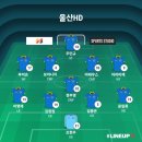 2024/25 Asia champions elite 리그스테이지 1차전 울산HD 예상라인업 이미지