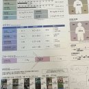 메디피아약국 | 재밌게 운동할 수 있는 부평 헬스장! 개인별 맞춤 운동과 식단을 관리해주는 부평pt 부평 고다짐 후기!