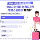 임팩트피플스