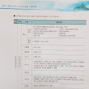 성화휴튼공인중개사사무소 이미지