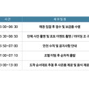 스피드클럽 이미지