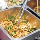 문곡중학교 | 블로그 운영하며 자신만의 레시피 자료를 축적하는 정선 문곡중학교 최유진 영양사 / 뉴트리앤 2018.04