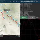 중머리재 이미지