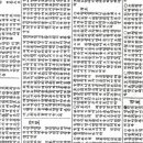 대한매일신보사