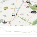 고양누리길 8코스 경의로누리길 이미지