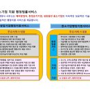 국제법률행정사사무소 이미지