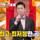 방금 전국의 어른들 극대노하게 만든 현역가왕 참가자 점수(+추가) 이미지