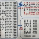 오늘도전집 네이버블로그
