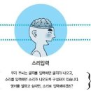 소리영어 상상영어 이미지