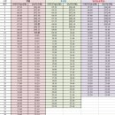 이천종합버스터미널 이미지