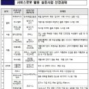 램프에프앤비 이미지