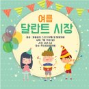 주다르미술학원