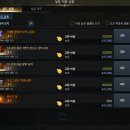 Goldclass(골드클래스)PC방 | [로아일기 #20] 로스트아크 12/10 업데이트 정리 (가디언나이트·성장 개편·겨울이벤트)