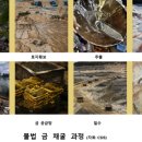 금은산업