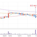 (주)에스메디 이미지