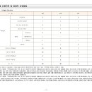 천아엔지니어링