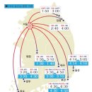 황간(서울) 이미지